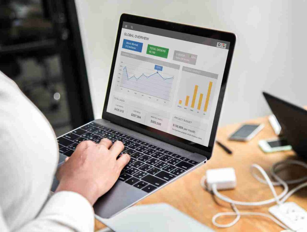 Google adsense cpc and cpm rates by country - Full detailed information