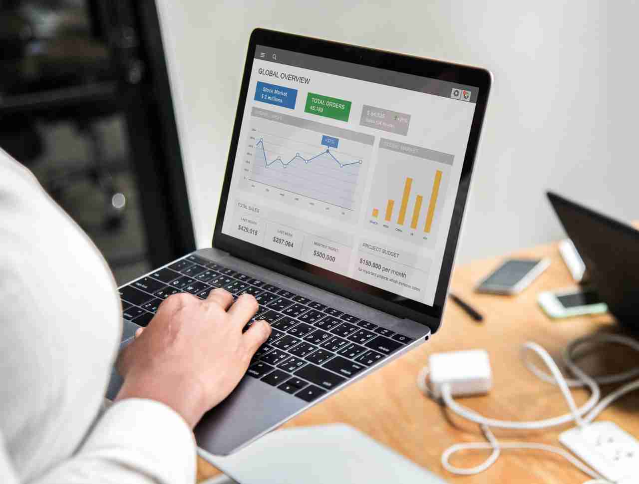 Google adsense cpc and cpm rates by country - Full detailed information ✅