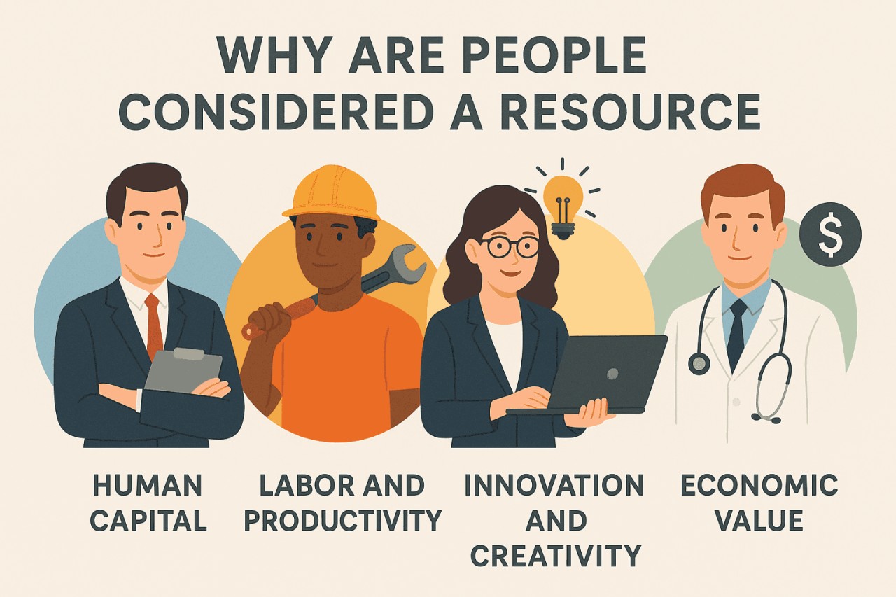 Why are people considered a resource