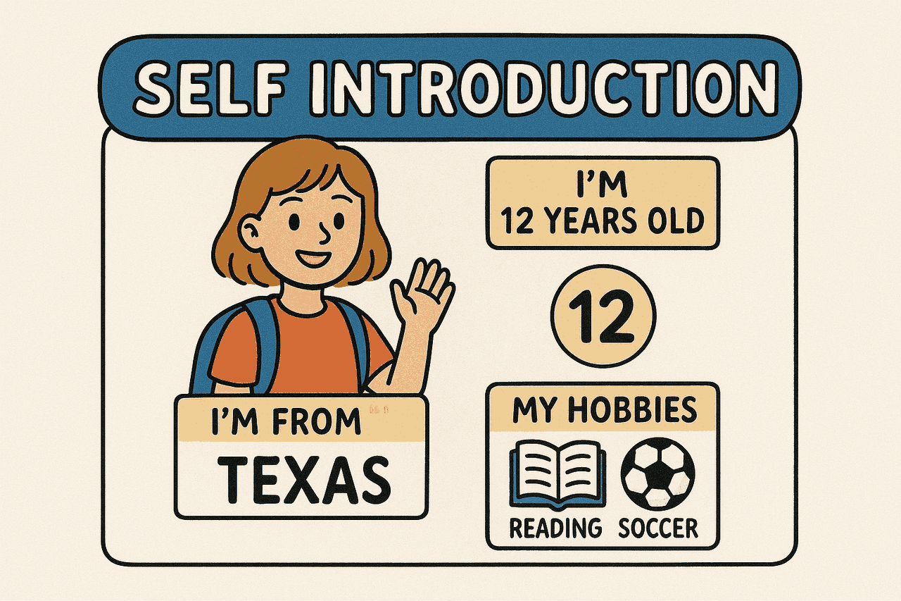 Self introduction for students - Best structure for every student